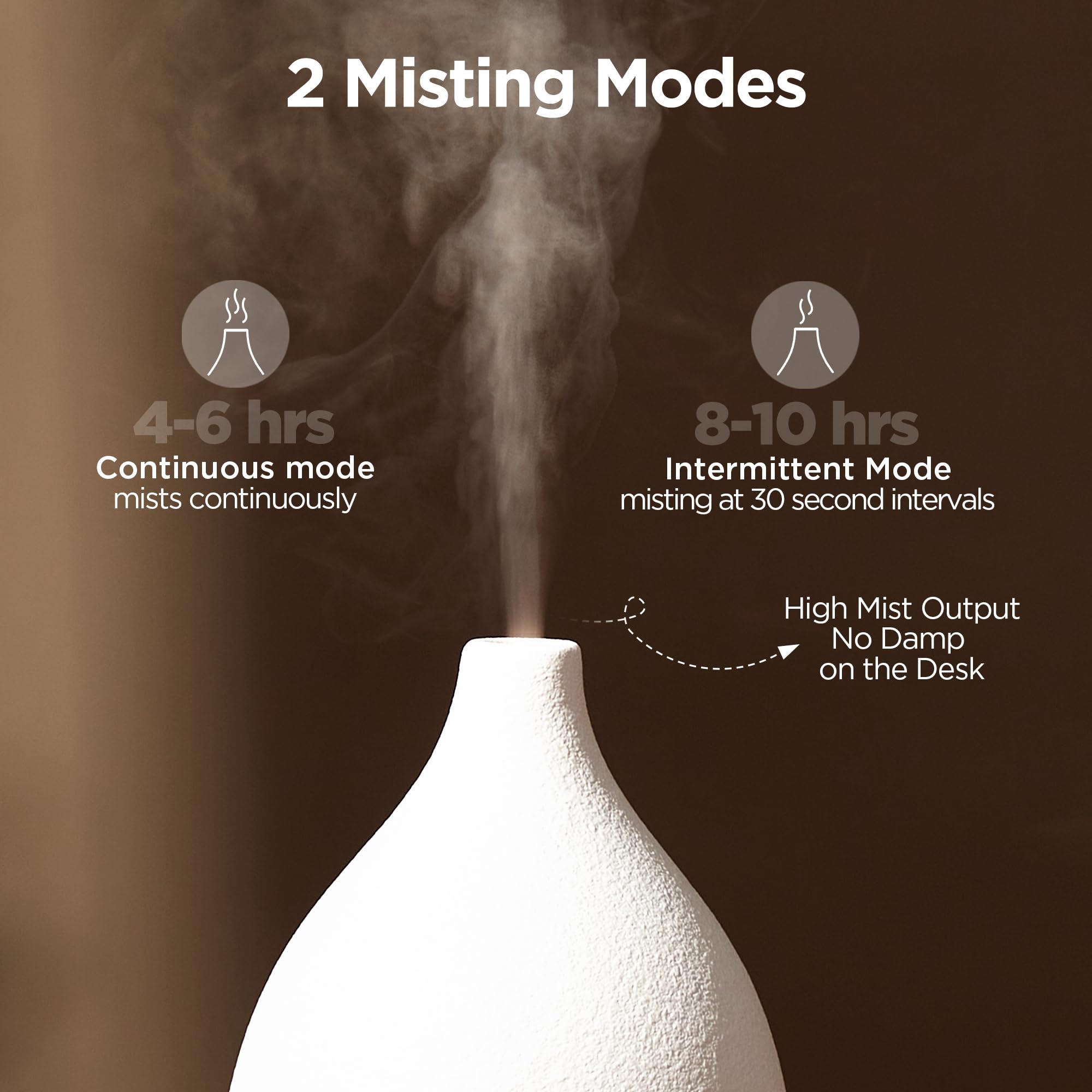 InnoGear ceramic diffuser auto-off protects when water runs low
