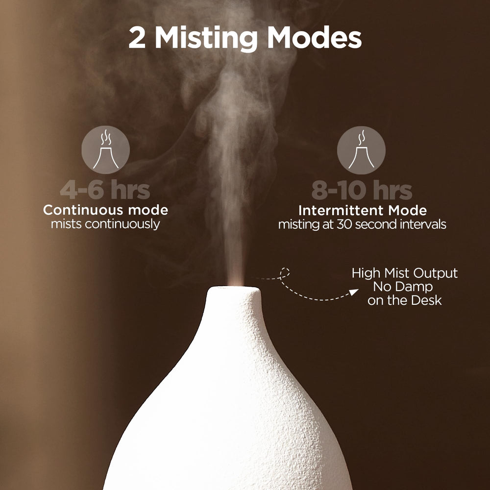 InnoGear ceramic diffuser auto-off protects when water runs low