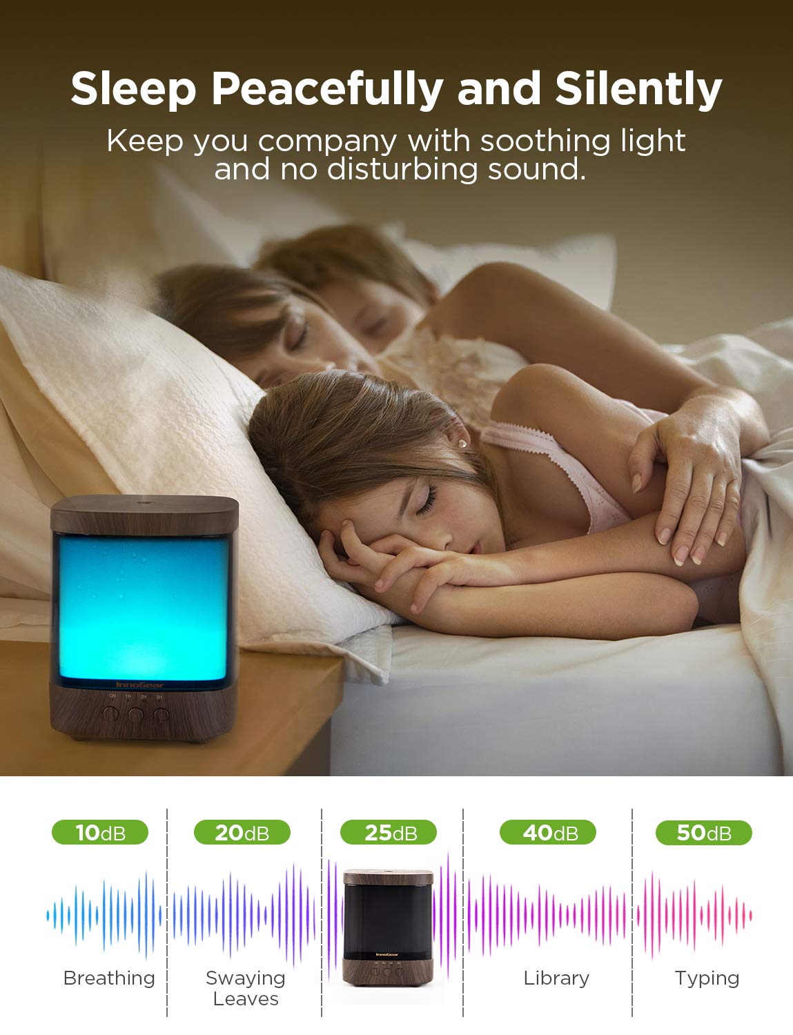 InnoGear diffuser 300ml side panel highlights color changing LEDs.