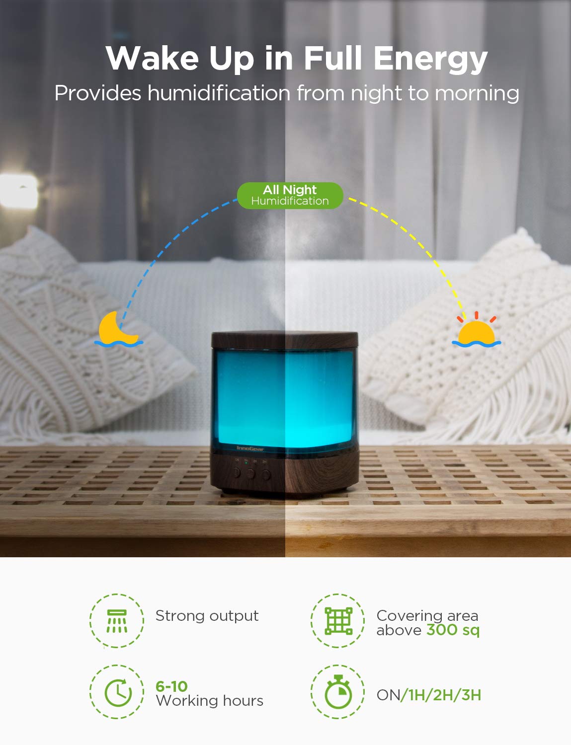 InnoGear 300ml diffuser with side power jack design.