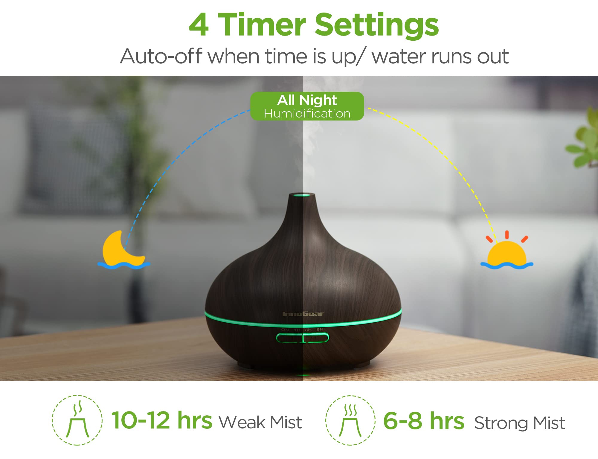 InnoGear diffuser 400ml capacity supports longer use without refills.