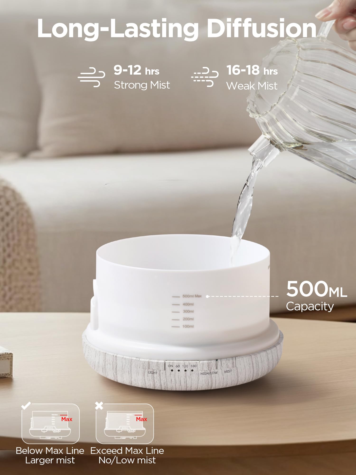 InnoGear diffuser remote control enables hands-free mist adjustment