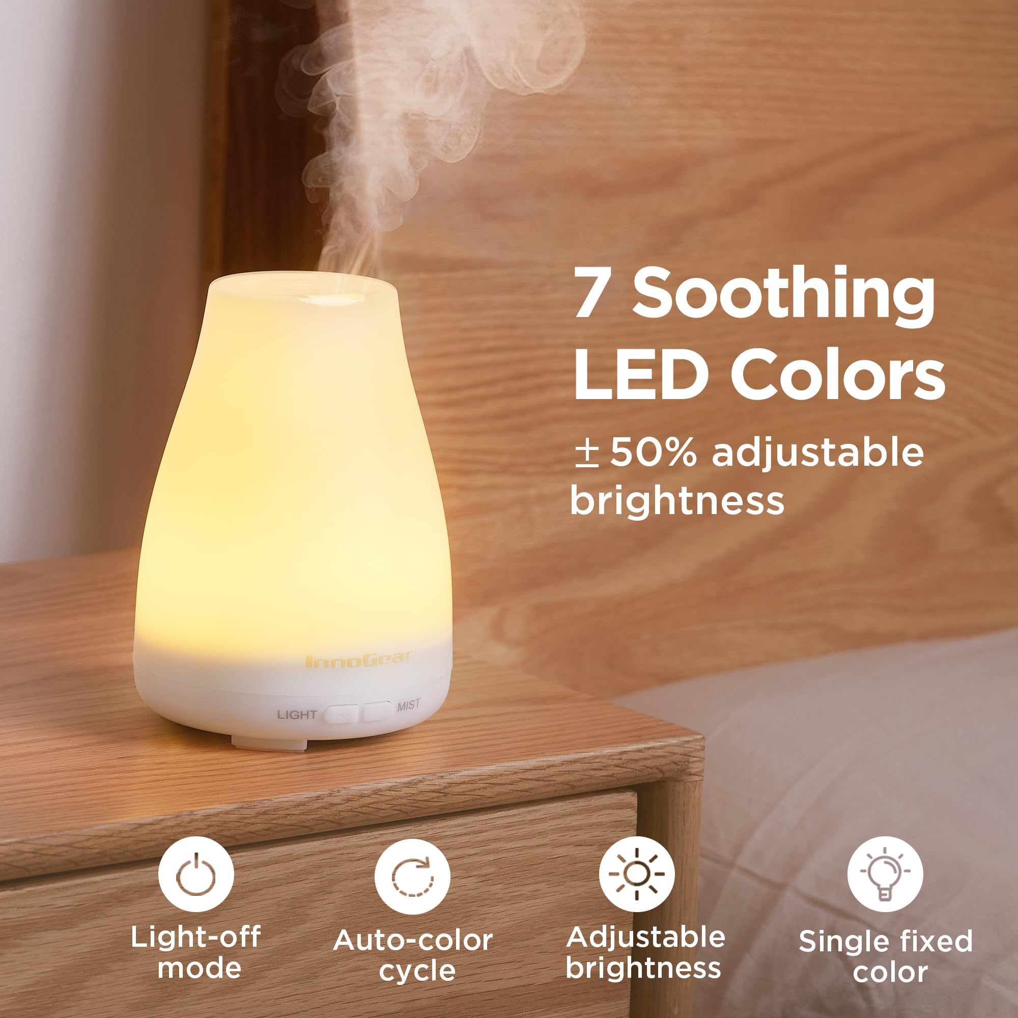 InnoGear diffuser clear reach for rooms 100-250 sq ft coverage