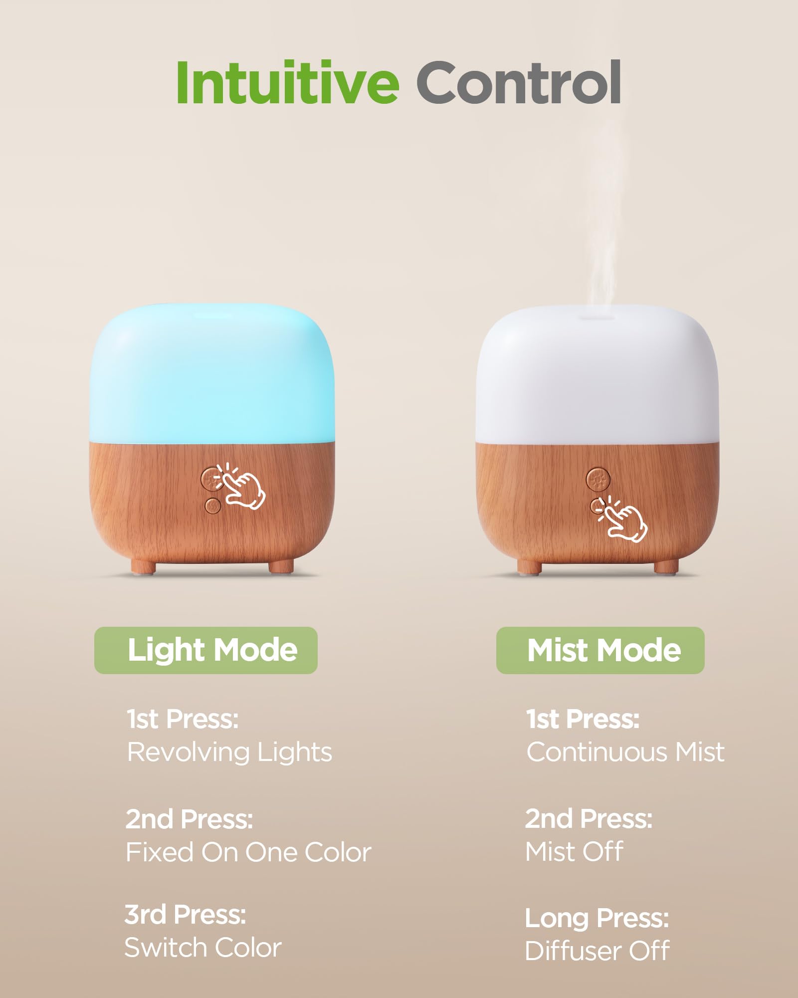 InnoGear Type-C inside-tank view demonstrates simple, common-power connection.