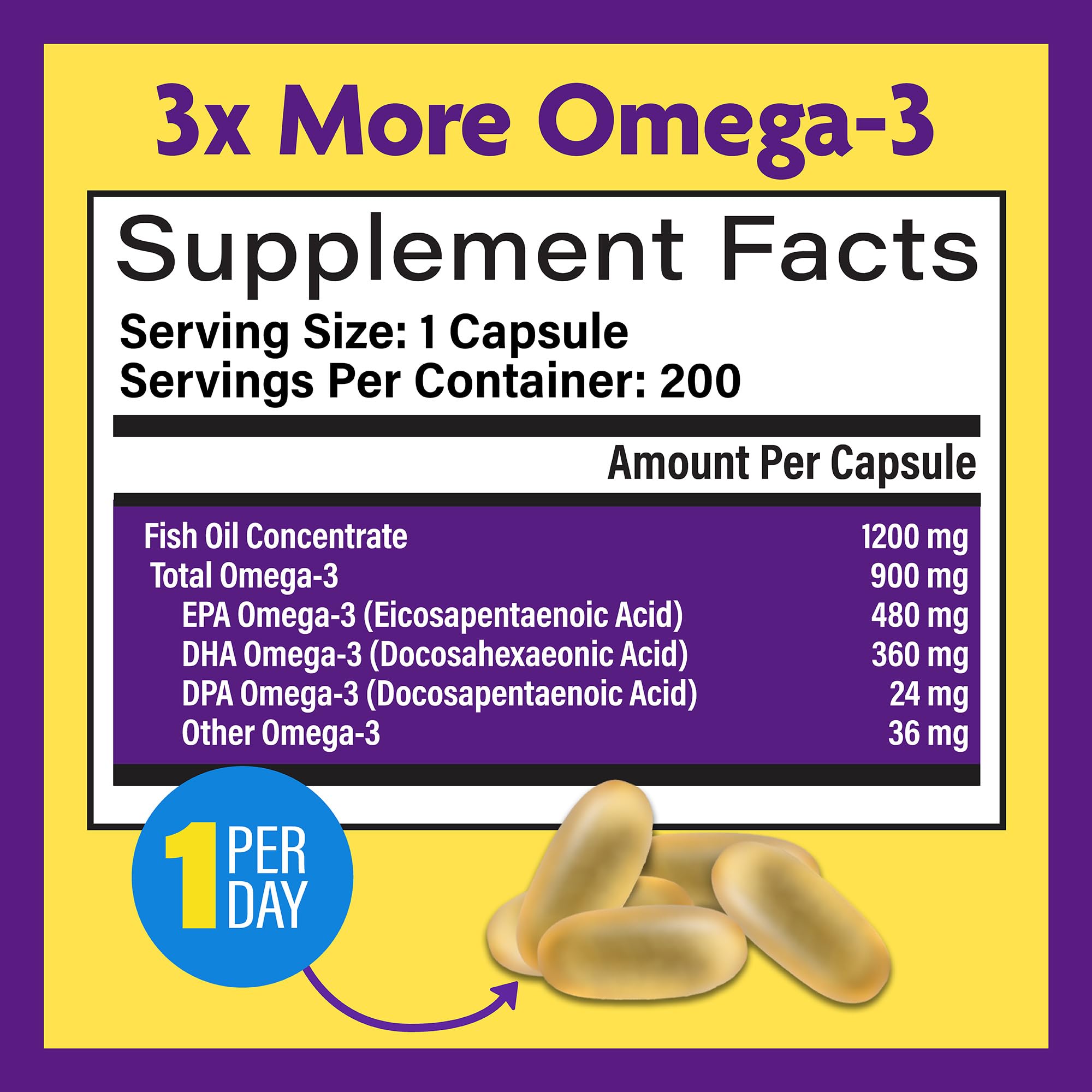 InnovixLabs burpless Omega-3 with enteric coating for odor-free consumption.