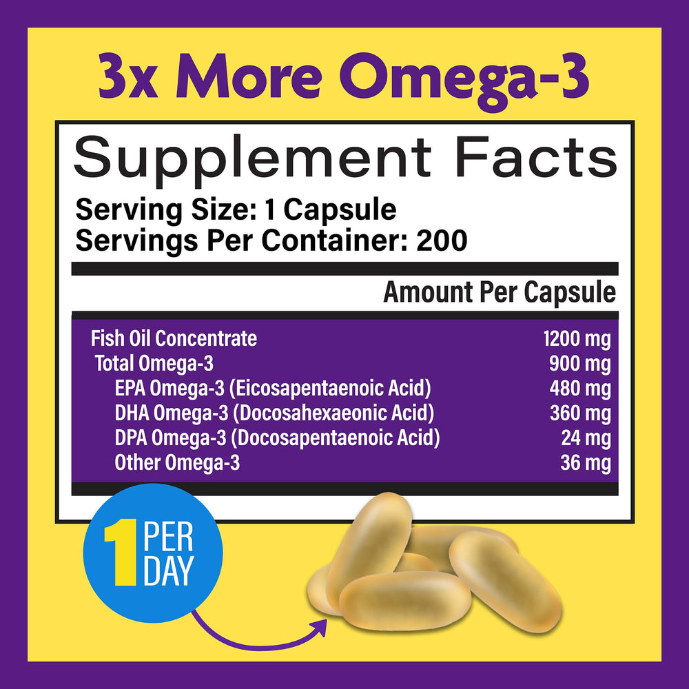 InnovixLabs burpless Omega-3 with enteric coating for odor-free consumption.