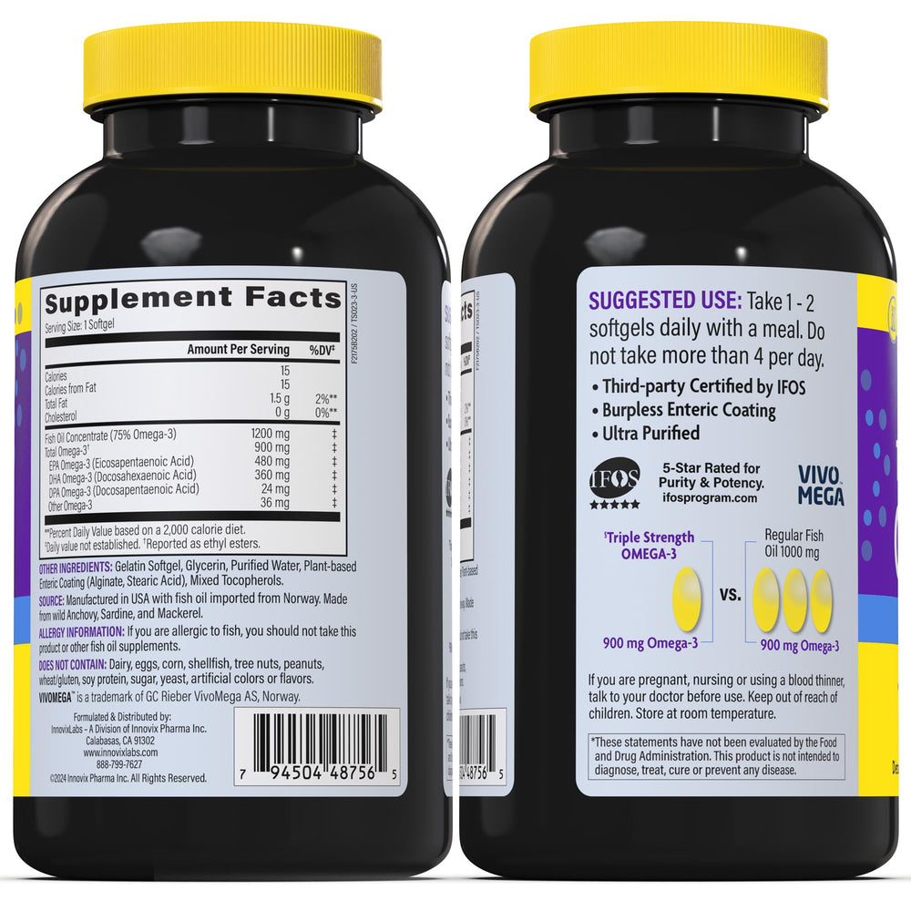 InnovixLabs mercury-free omega-3 illustration underscores purity commitment.