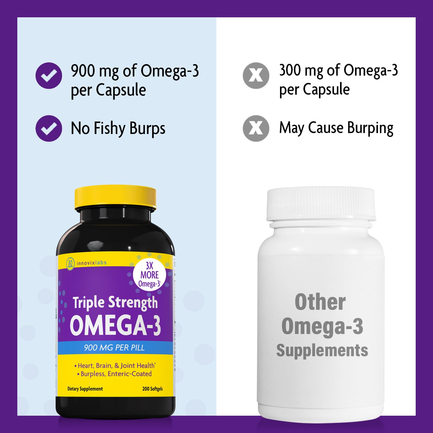 InnovixLabs Norway-purified Omega-3 bottle emphasizing mercury-free purification.