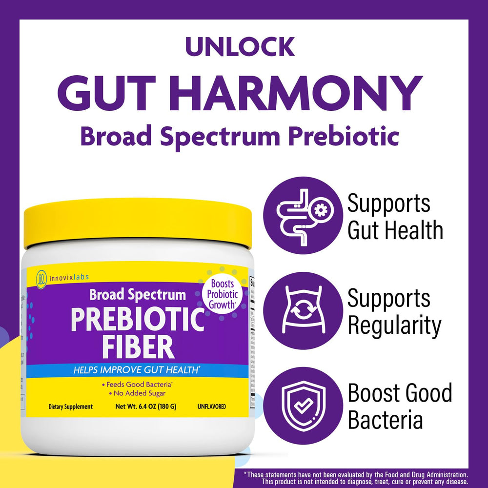 InnovixLabs prebiotic fiber powder bottle back reveals ingredients for trusted gut health transparency