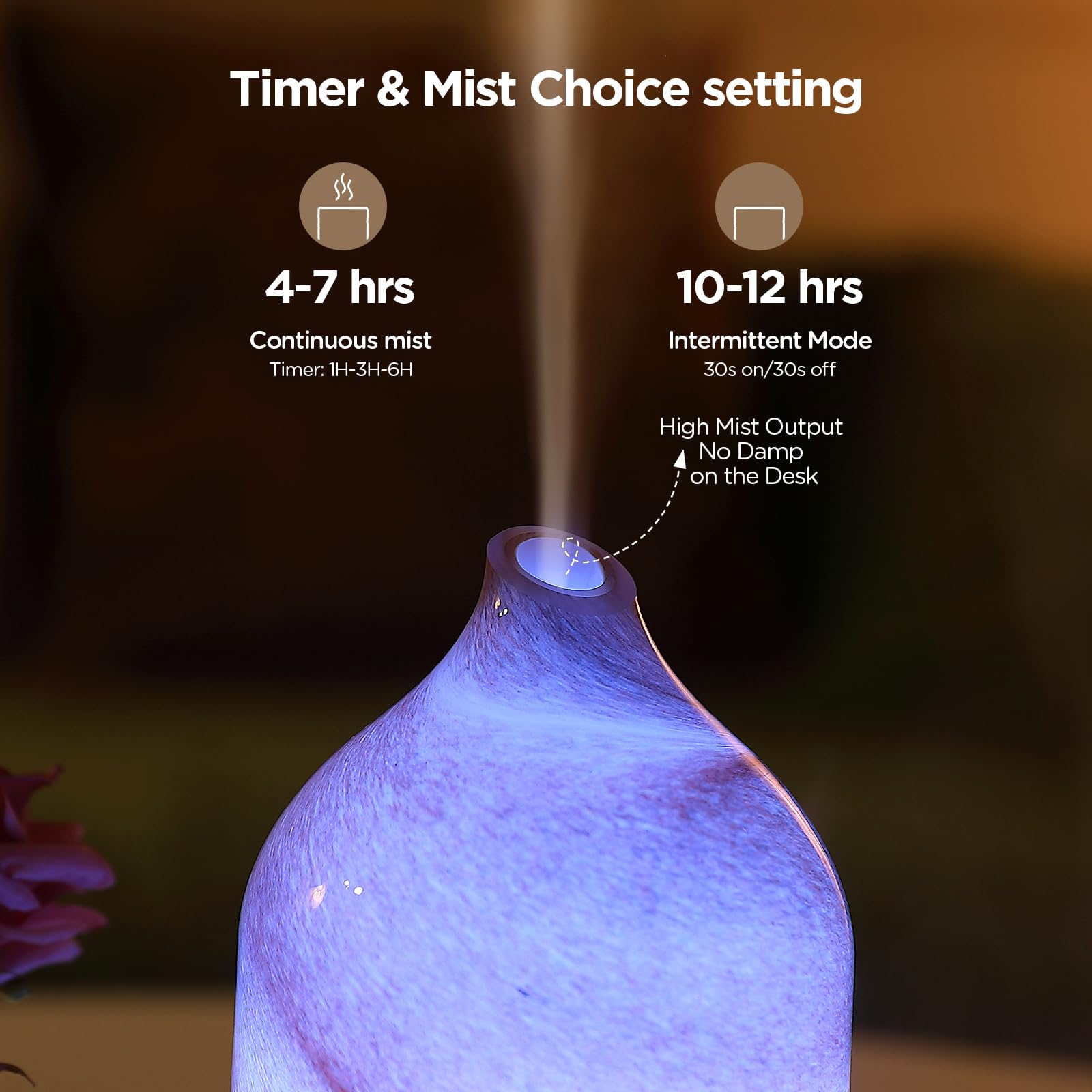 Inrorans diffuser with separate mist and light controls for customization.