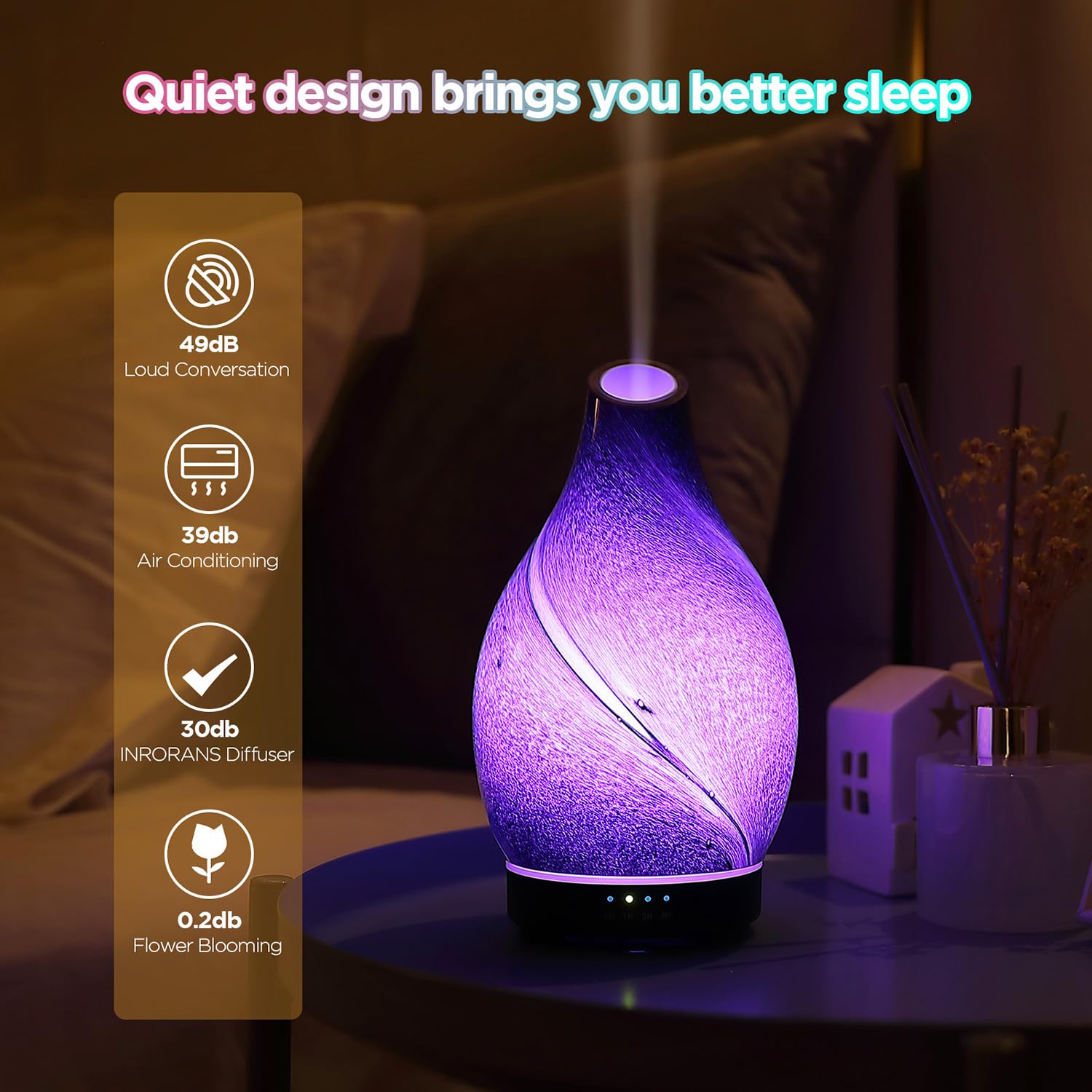 INRORANS Star River LED light on displaying seven-color mood lighting for relaxing evenings