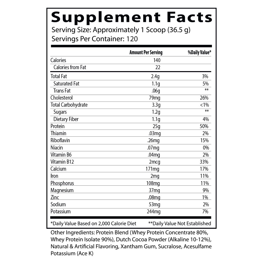 Insane Labz Insane Whey mixer image for quick protein shake preparation