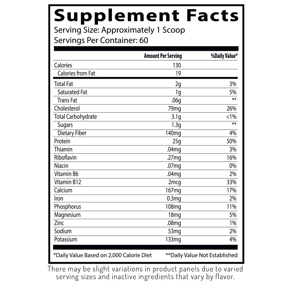 Insane Labz Insane Whey nutrition panel helps plan protein intake.