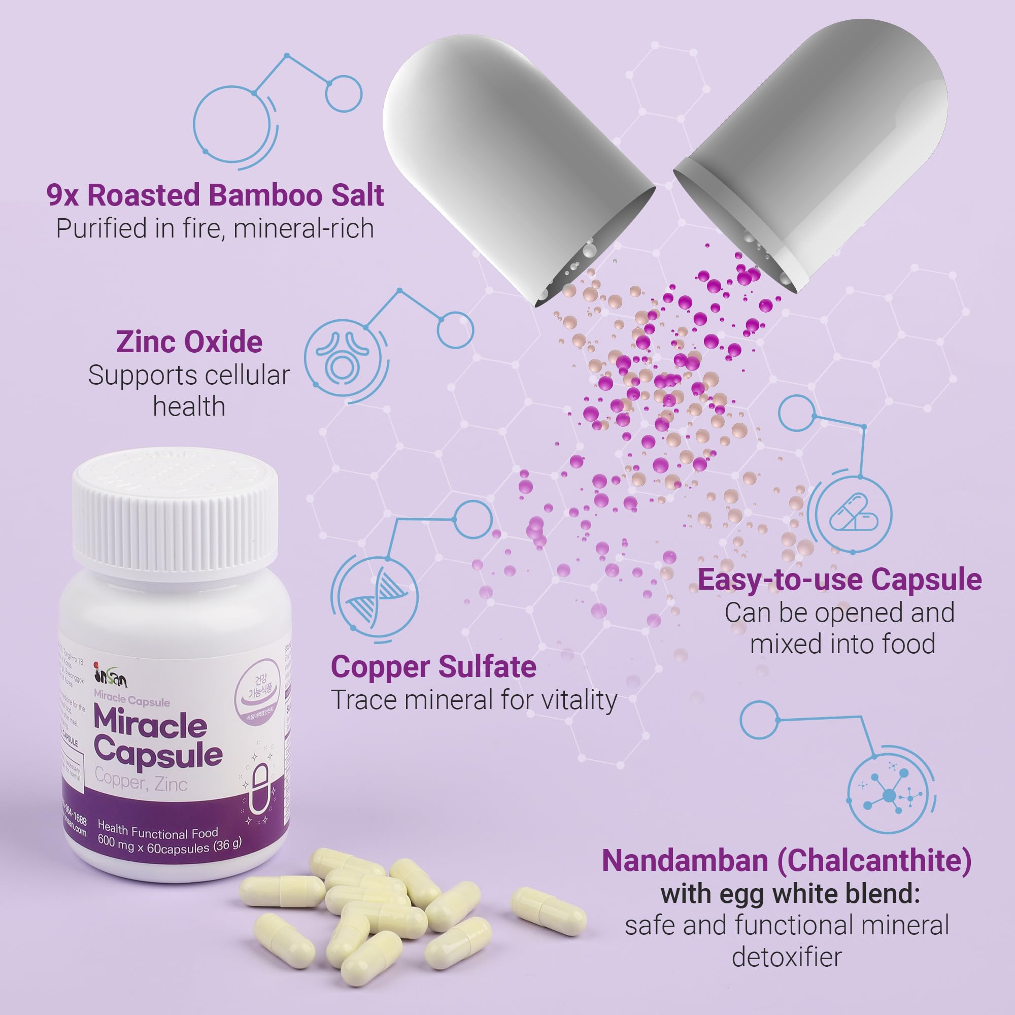 INSANORIGINS Miracle Capsule packaging on table—family-friendly wellness.