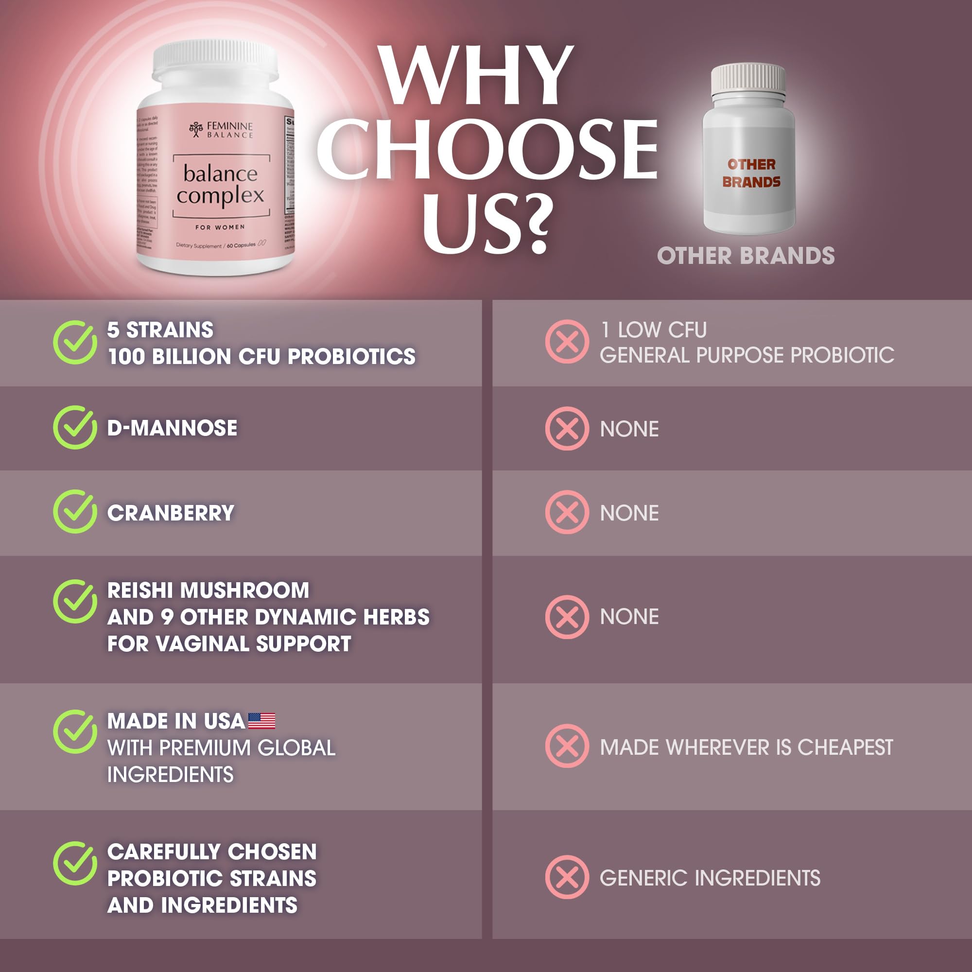 Instant Brands Balance Complex capsules in box highlight 100 billion CFU probiotic blend