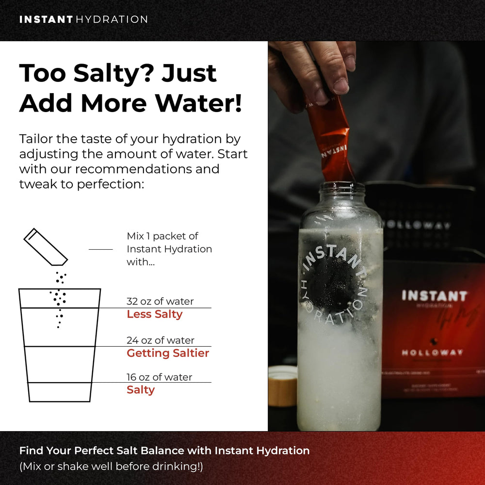 Boxed 30-stick package of Instant Hydration for on-the-go hydration.