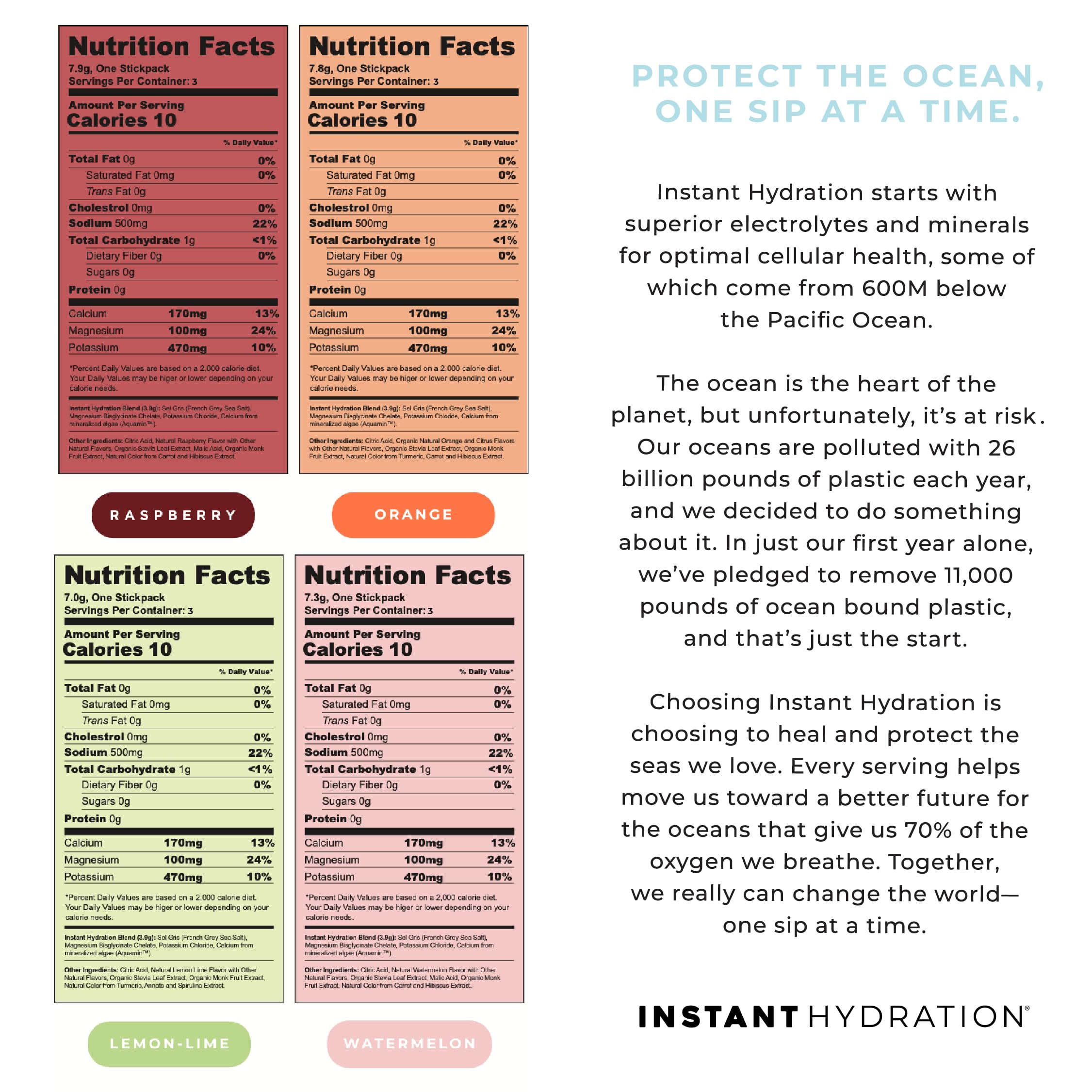 Instant Hydration athlete-recovery scene showcases post-session electrolyte refreshment.
