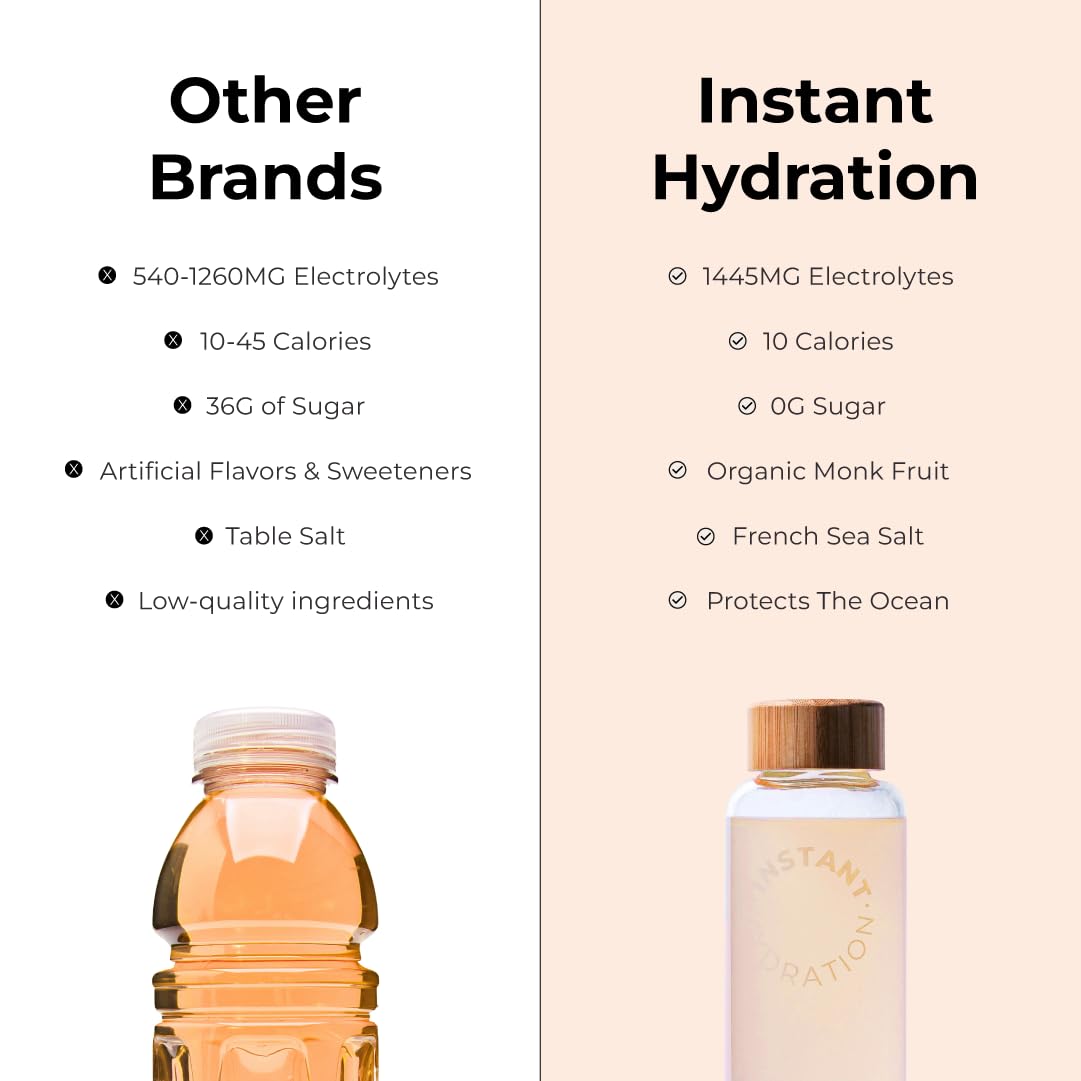 French Grey Sea Salt from Instant Hydration highlighting mineral-rich hydration