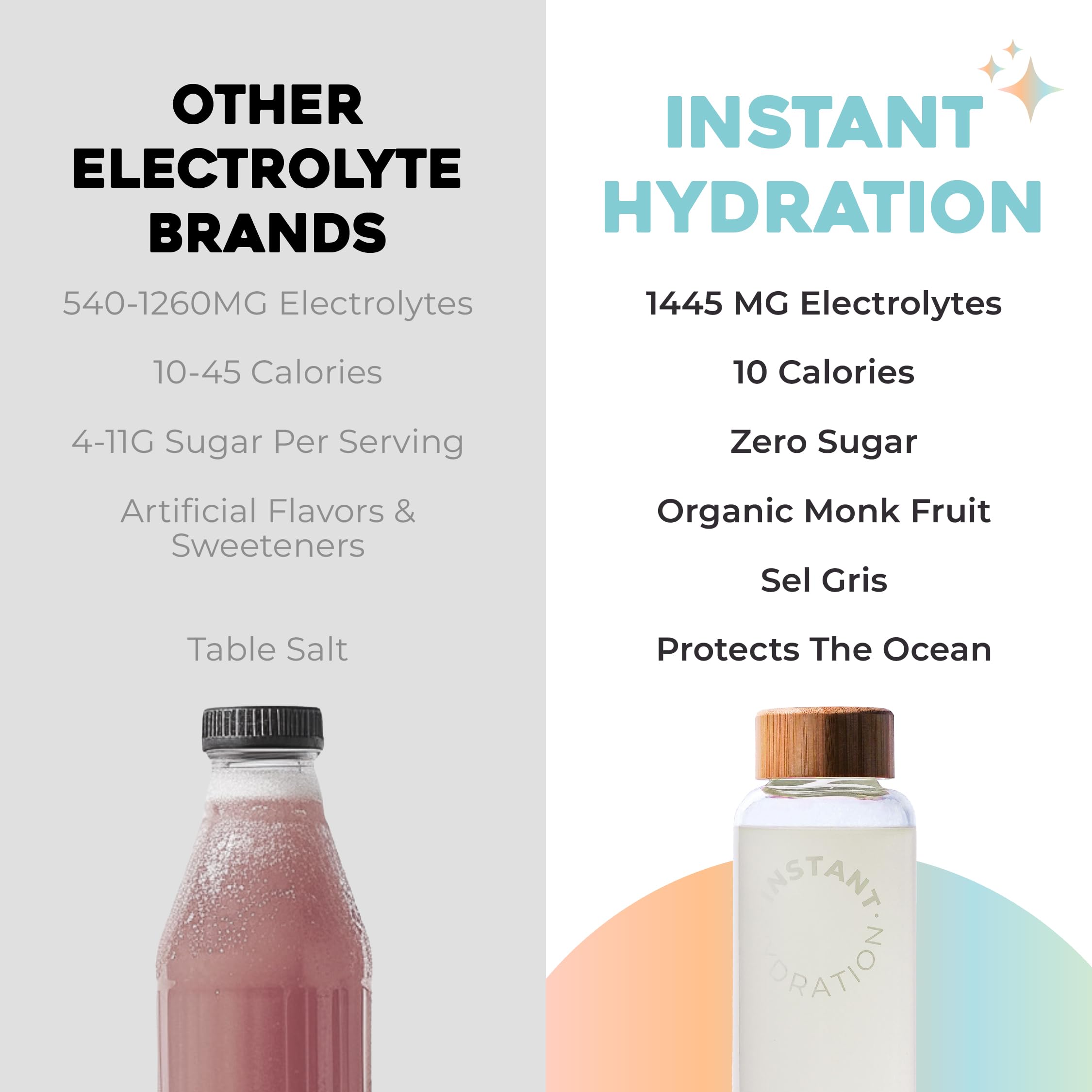 Instant Hydration French-grey-sea-salt emphasizes mineral-rich hydration support.