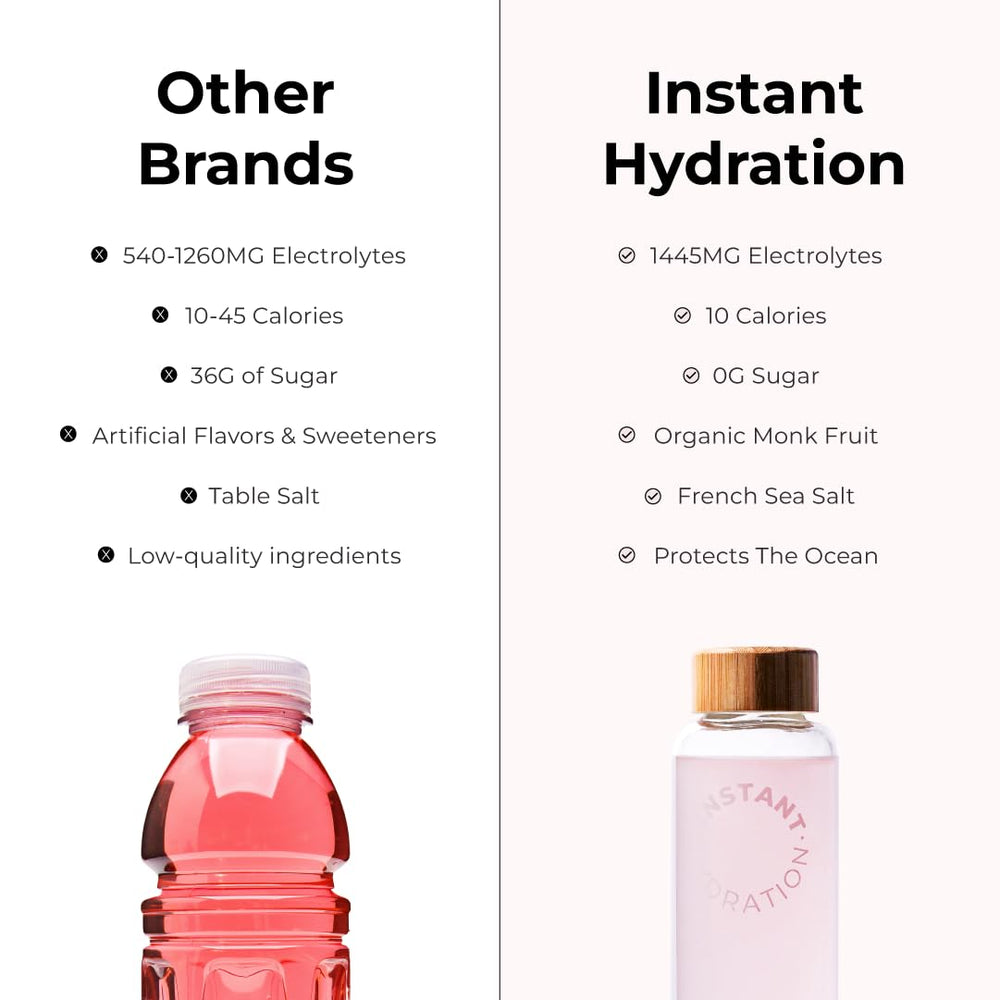 Instant Hydration ingredients panel showing zero sugar and vegan options.