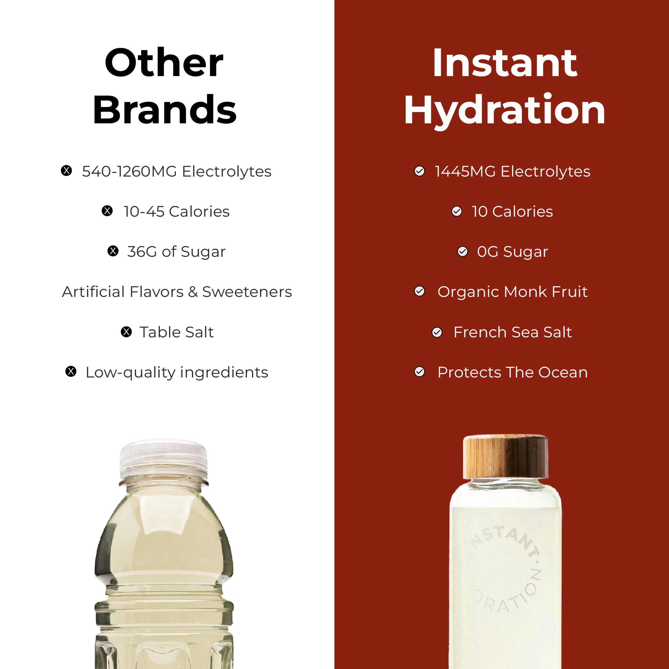 Icons show keto, vegan, gluten-free, non-GMO attributes for Instant Hydration.