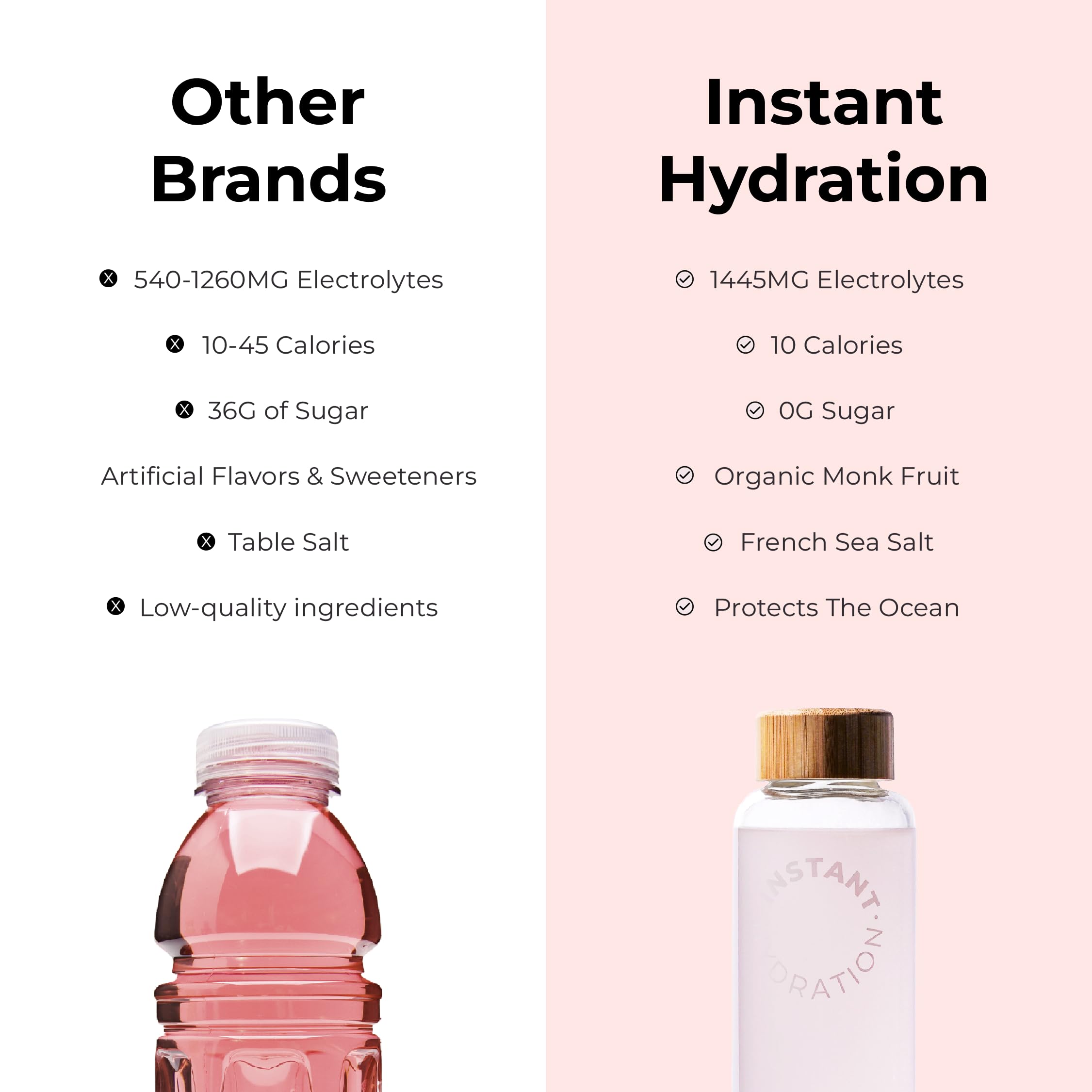 Paloma electrolytes vegan, gluten-free, non-GMO label for clean nutrition.
