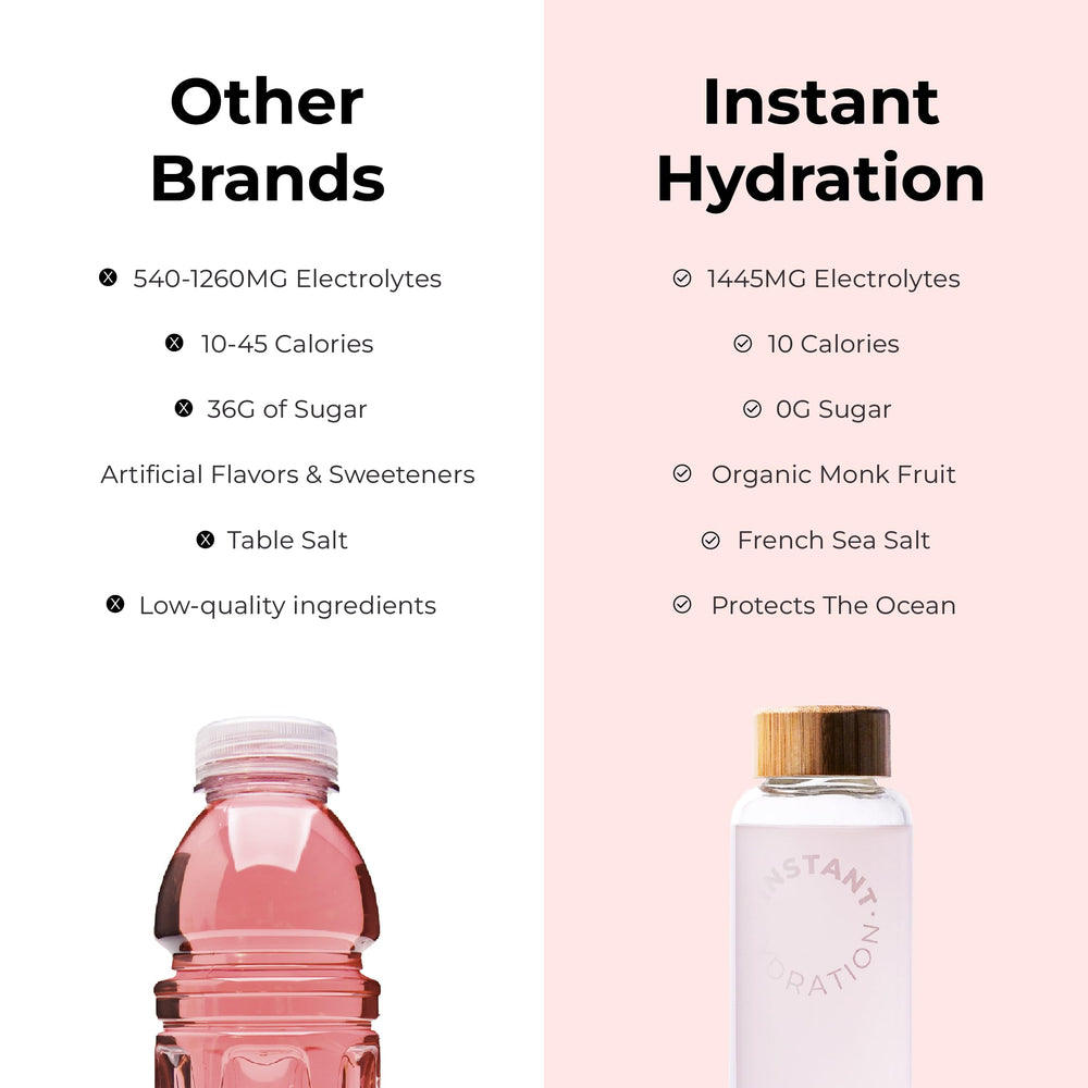 Paloma electrolytes vegan, gluten-free, non-GMO label for clean nutrition.