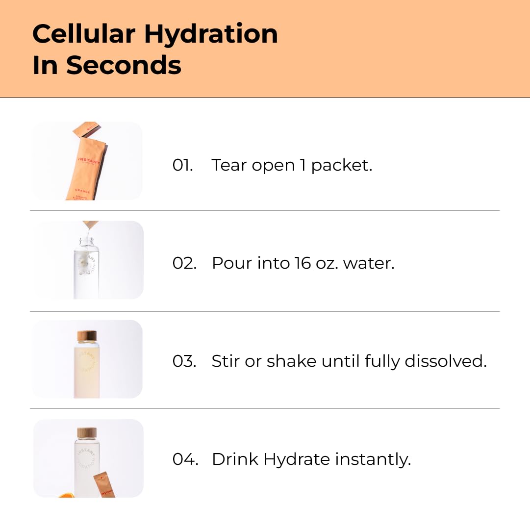 Travel-friendly Instant Hydration packets for on-the-go hydration