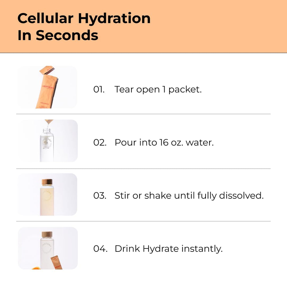 Travel-friendly Instant Hydration packets for on-the-go hydration
