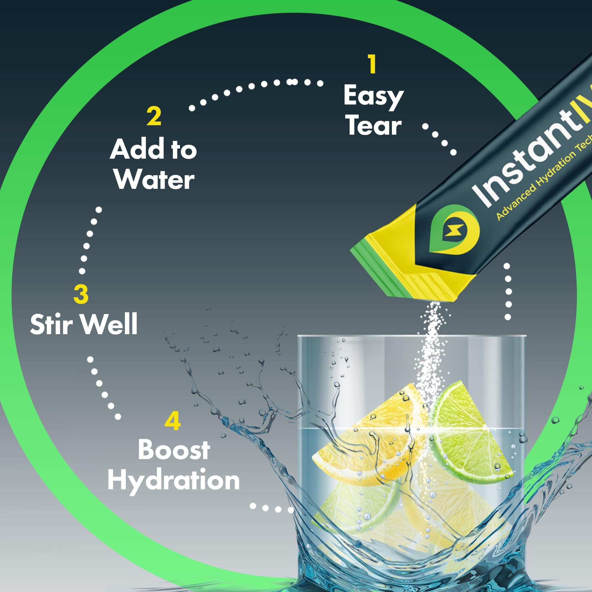 Instant IV on-the-go hydration support for busy days