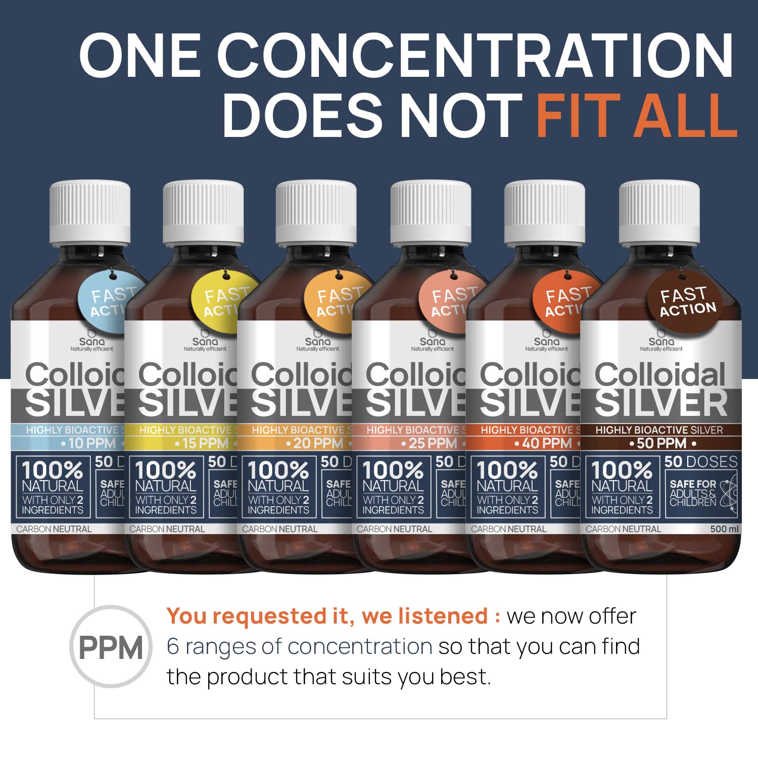 Travel-friendly packaging invites on-the-go maintenance.
