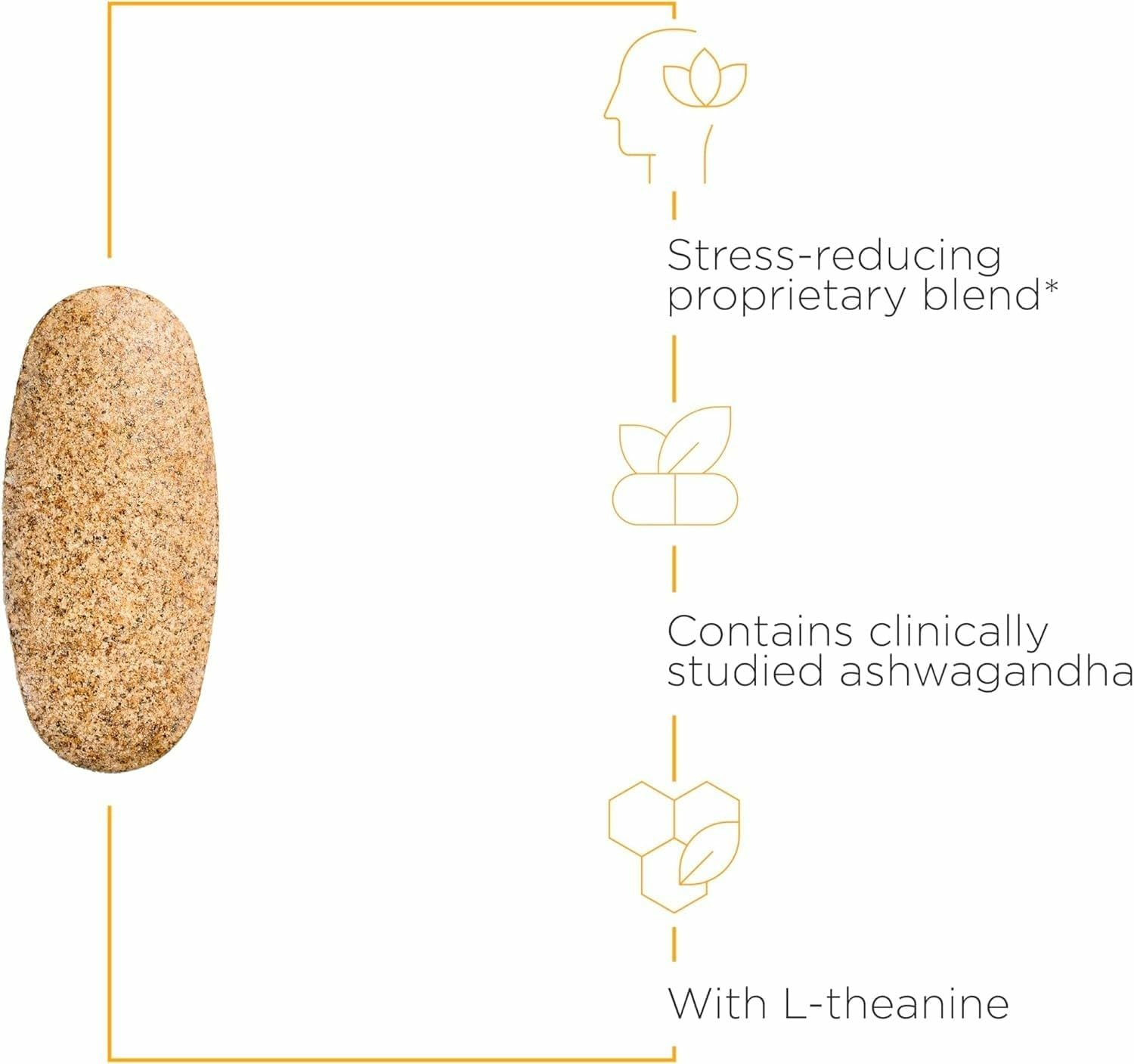 Integrative Therapeutics Cortisol Manager label shows Ashwagandha and L-Theanine ingredients.