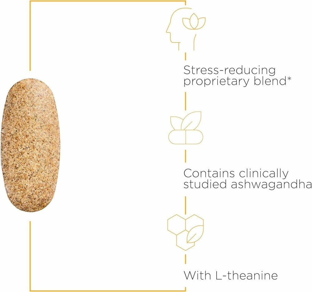 Integrative Therapeutics Cortisol Manager label shows Ashwagandha and L-Theanine ingredients.
