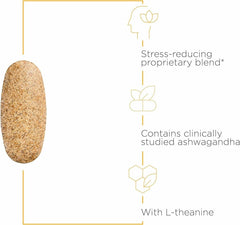 Integrative Therapeutics Cortisol Manager label shows Ashwagandha and L-Theanine ingredients.