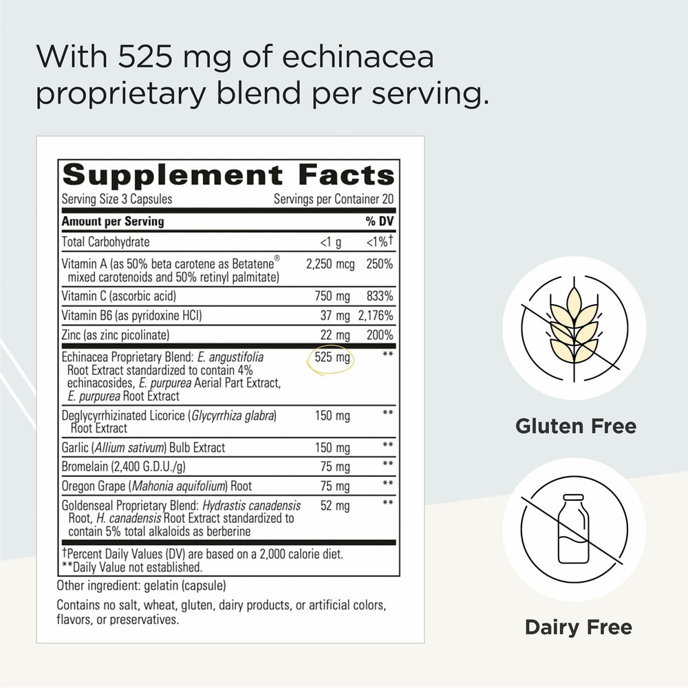 Integrative Therapeutics EHB capsules close-up showing compact pill form for on-the-go use