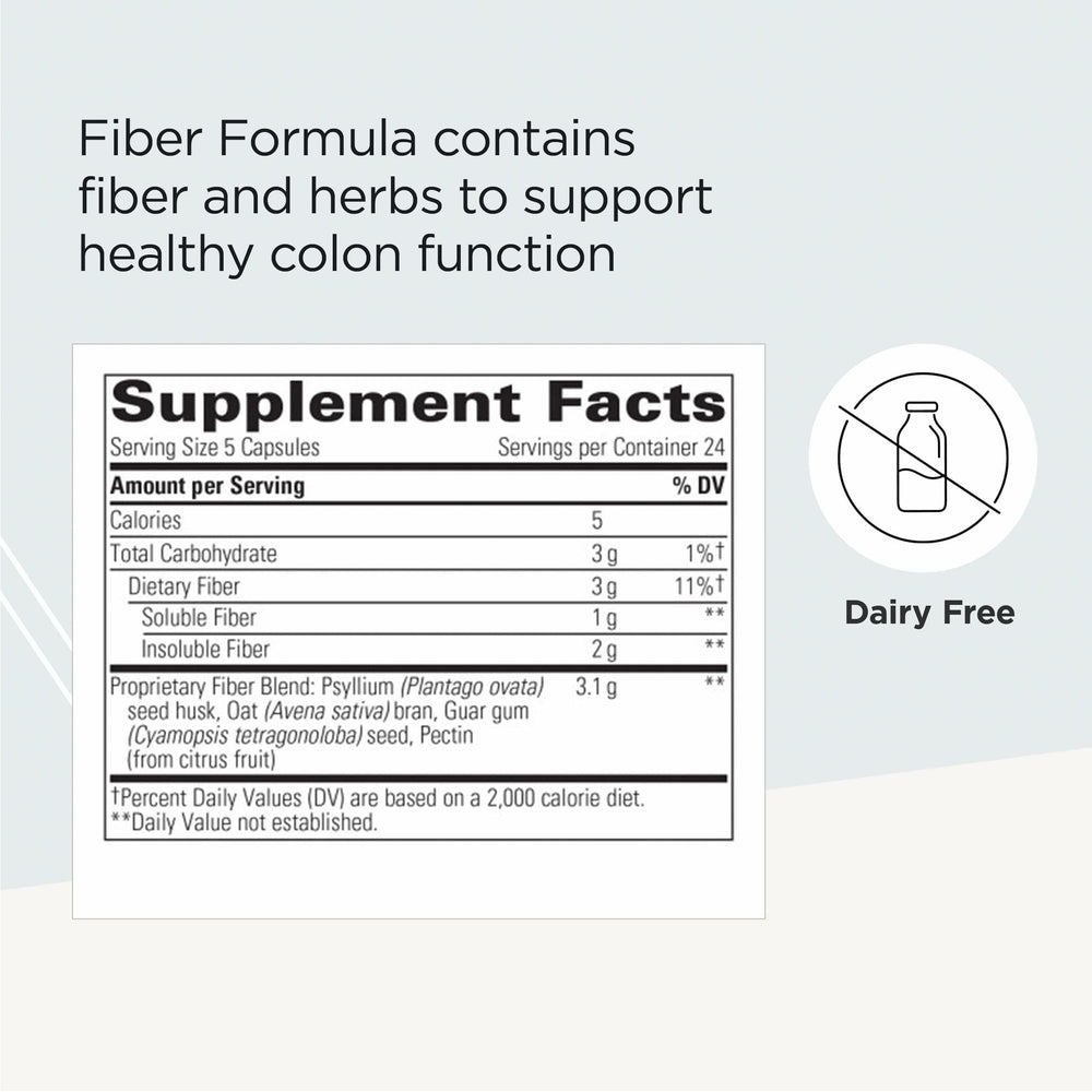 Integrative Therapeutics Fiber Formula capsules provide dairy-free fiber for gut comfort.