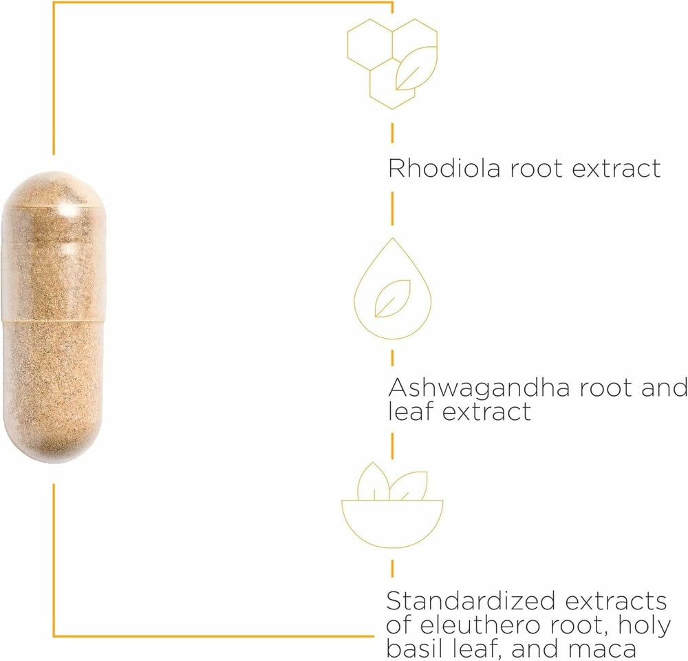 Integrative Therapeutics HPA Adapt blend highlight with ashwagandha and rhodiola