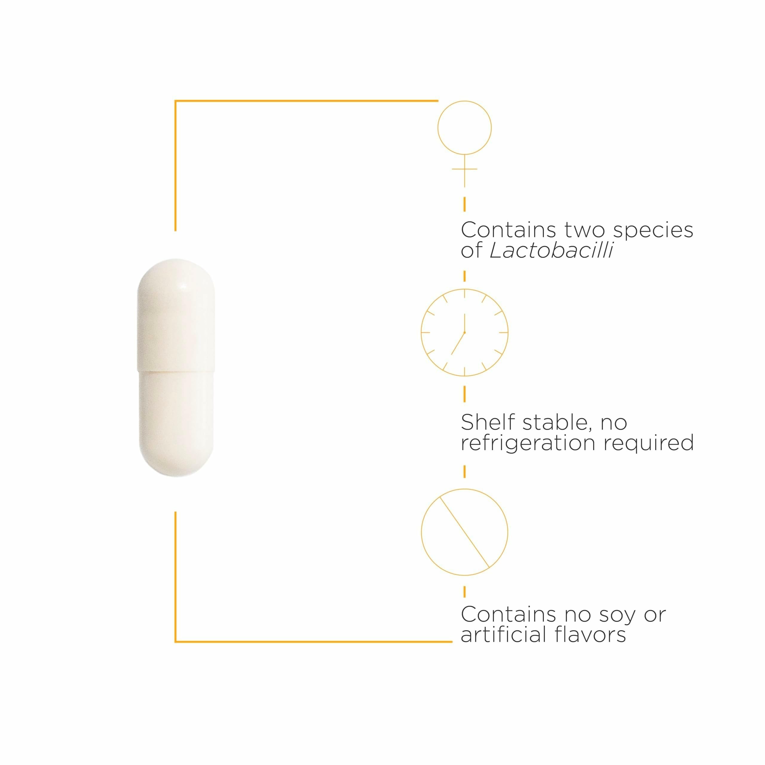 Close-up of Pro-Flora label highlighting GR-1 and RC-14 strains for vaginal health