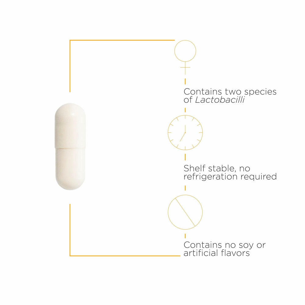 Close-up of Pro-Flora label highlighting GR-1 and RC-14 strains for vaginal health