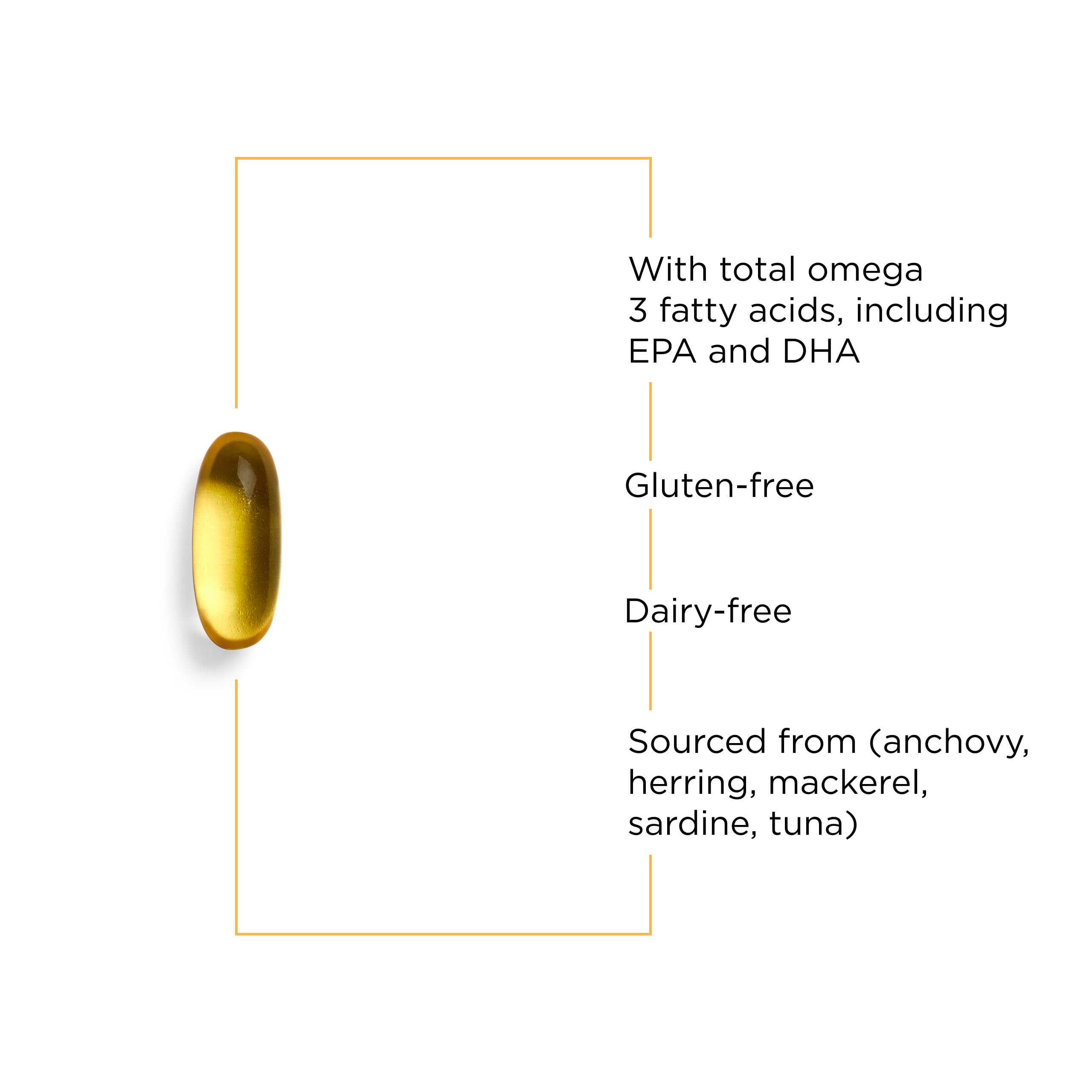 Pure Omega HP label highlights purity and potency from the brand