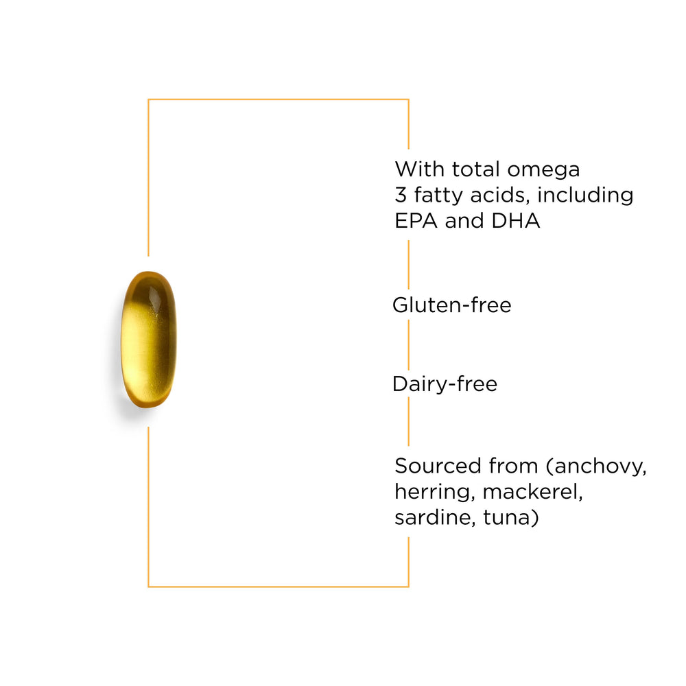 Pure Omega HP label highlights purity and potency from the brand