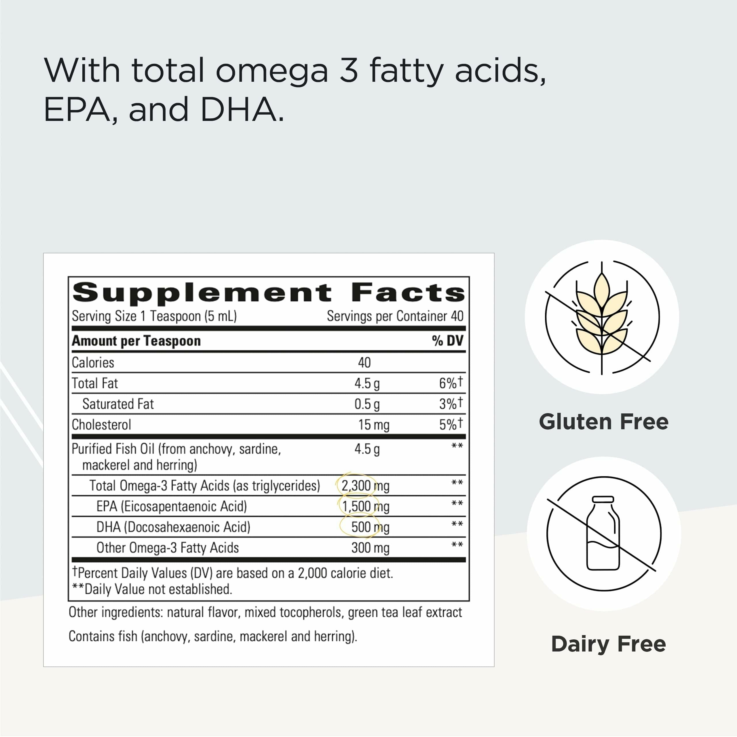 Integrative Therapeutics Pure Omega Liquid delivers EPA and DHA per serving for balanced intake
