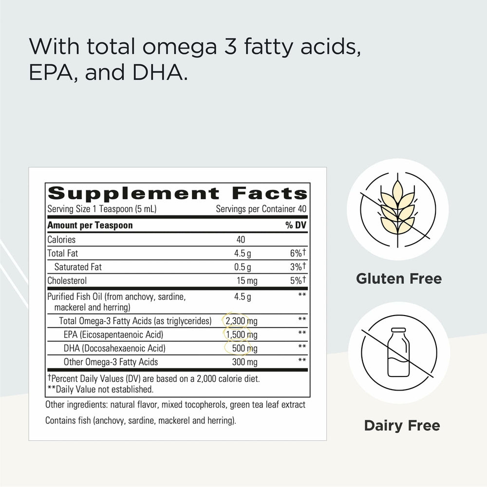Integrative Therapeutics Pure Omega Liquid delivers EPA and DHA per serving for balanced intake