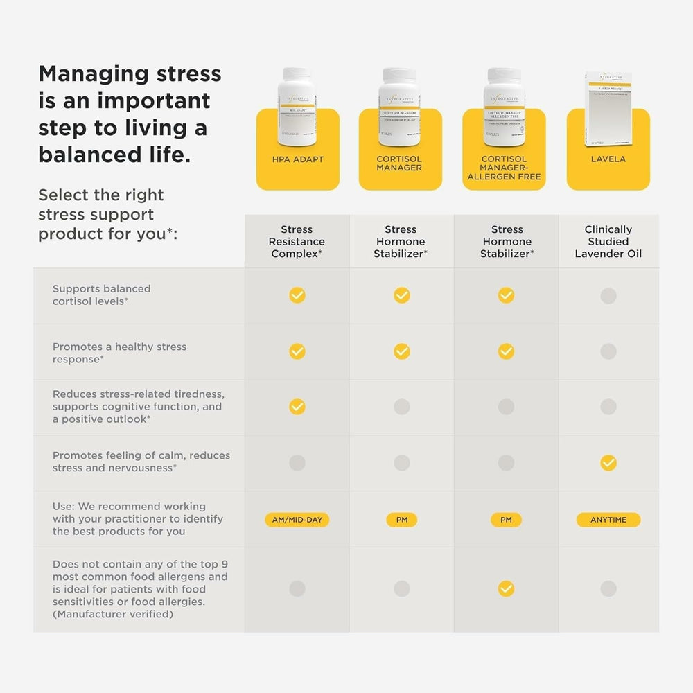 Relaxation scene with Cortisol Manager set up for unwind after work