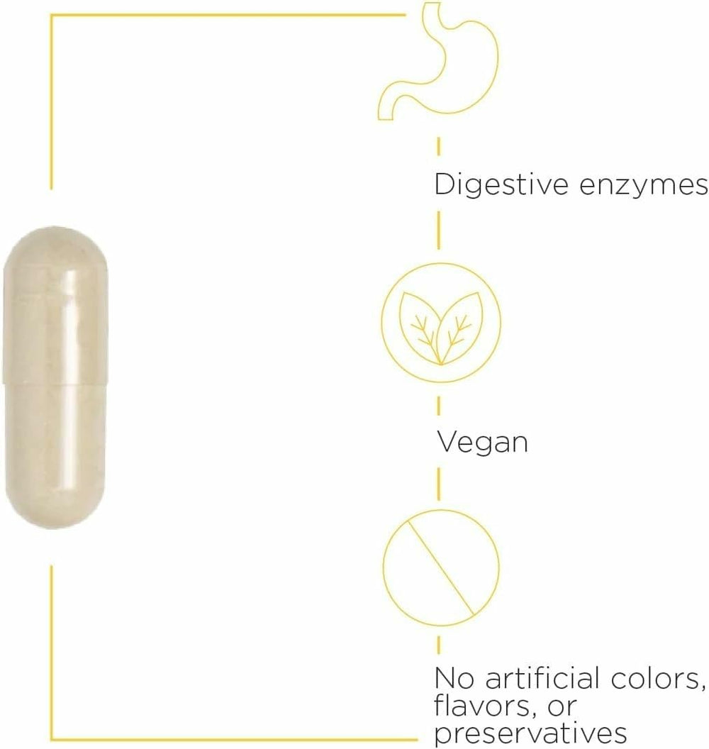 Integrative Therapeutics Similase capsules close-up with plant-based enzymes