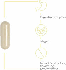 Integrative Therapeutics Similase capsules close-up with plant-based enzymes