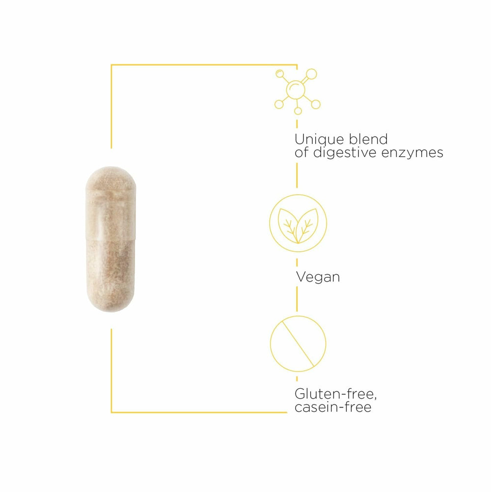 Label close-up of Similase GFCF with gluten and casein digestion focus.