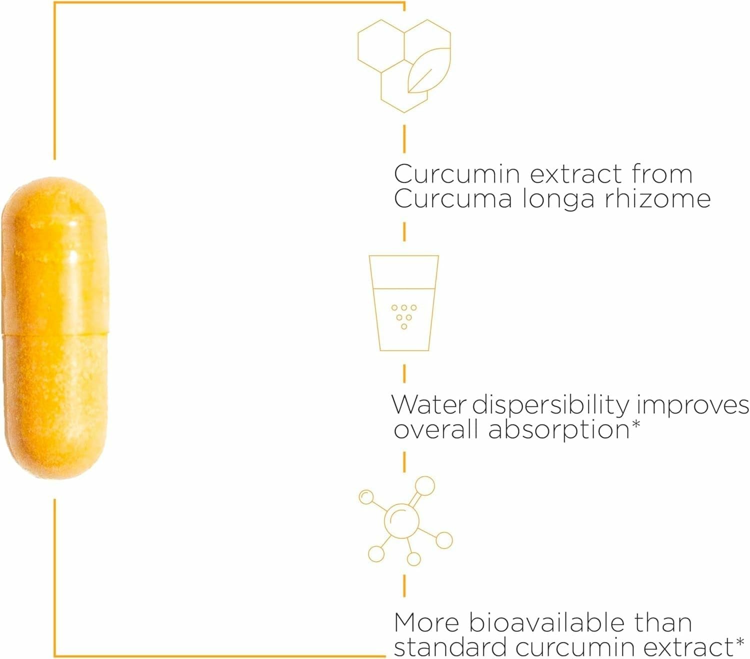 Integrative Therapeutics Theracurmin HP label detail showing high bioavailability formula.