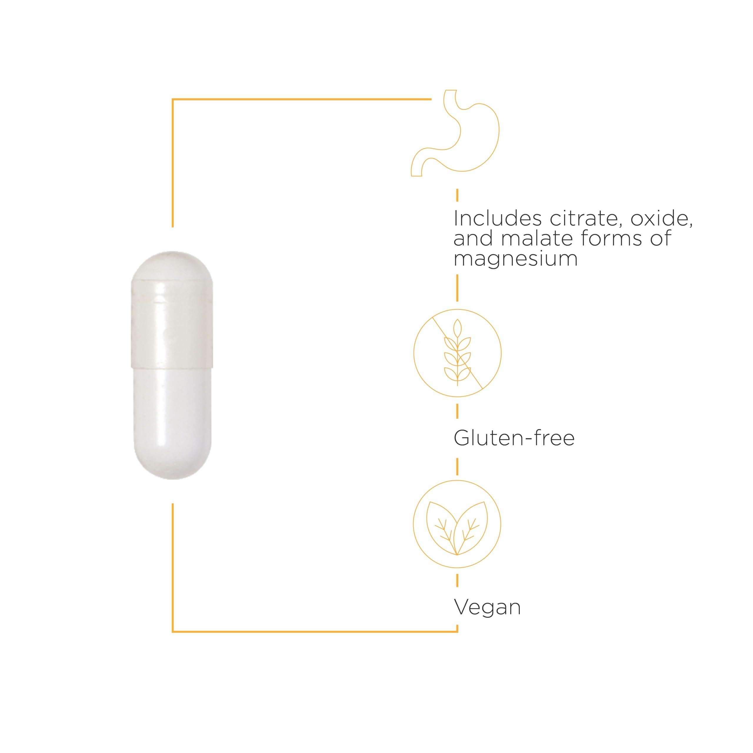 Integrative Therapeutics Tri-Magnesium label close highlighting gluten-free and dairy-free features.