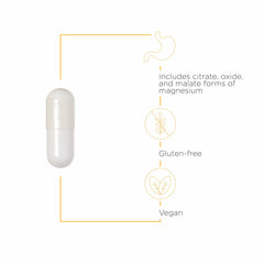 Integrative Therapeutics Tri-Magnesium label close highlighting gluten-free and dairy-free features.